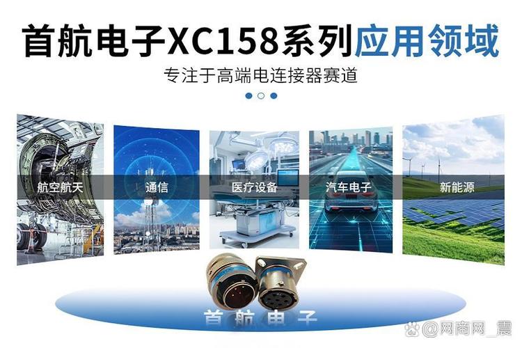 在工业连接领域,一款可靠,高效的连接器对于设备稳定运行至关重要